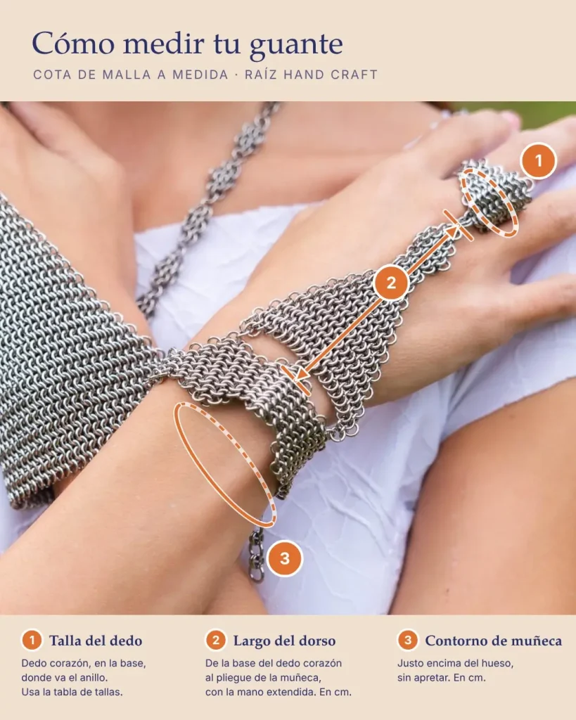 Cómo medir tu guante de cota de malla: 1, talla del dedo corazón; 2, largo del dorso desde la base del dedo corazón hasta el pliegue de la muñeca; 3, contorno de la muñeca