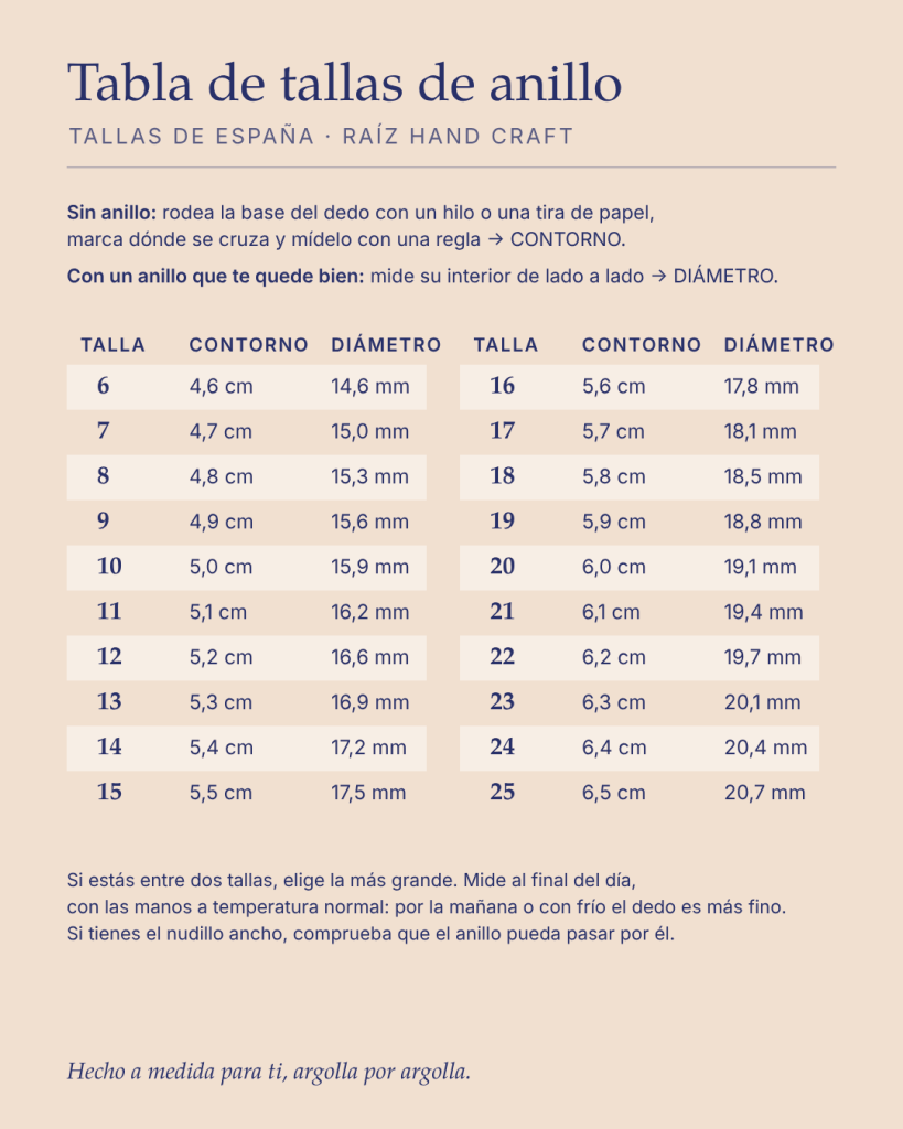 Tabla de tallas de anillo de España, de la 6 a la 25, con el contorno del dedo en cm y el diámetro interior en mm